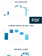 Waterfall Chart Slides PowerPoint Template