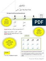 6 Past Verb Has Only 3 Forms