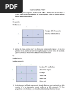 Taller Cuadro de Punett