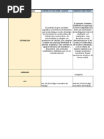 Cuadro Comparativo Tipos de Cto Laboral