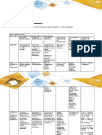 Tabla Individual Marco Metodologico