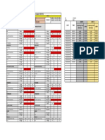 Daily Report Water & Steam 15 Maret Pukul 07.00