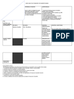 4UNPACKING Template - Measures of Position