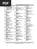 DIREKTORI INDUSTRI MANUFAKTUR 2018-Pages-508-604