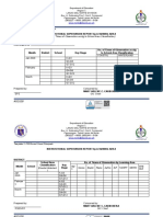 Instructional Supervision Report by Learning Area: (No. of Times of Observation Accdg To School Area Classification)