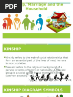 Kinship, Marriage and The Household