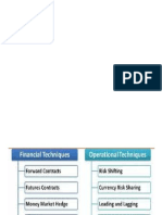 Transaction Exposure-Techniques