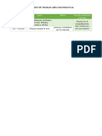 Horario de Trabajo Área Matemáticas