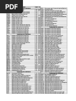 Code Discription Equip Act Troubleshooting Part 1 SEN01938-00