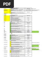 Material List Passenger Terminal - Qiymetsiz