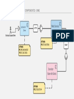 Diagrama de Arquitectura Funcional PDF