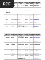 District Superintendents PDF