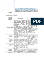 Control de La Contaminacion