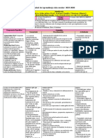 6ta Unidad Ciencias 18-19