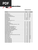 Tabela Anilhas de Minas Atualizada