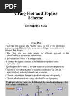 Craig Plot and Topliss Scheme