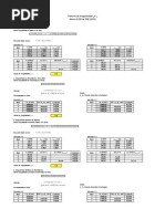 Irregularidad Estructural