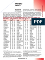 Hazardousmaterials PDF