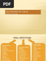 Diagnosis of Oral Infection