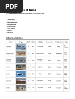 List of Airlines of India: Scheduled Airlines Regional Airlines Charter Airlines Cargo Airlines See Also References