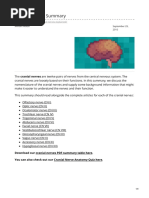 Cranial Nerves Summary PDF