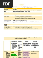 Task 5: Lesson Title Long and Short