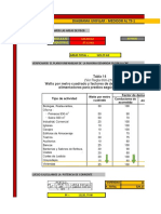 Calculo Electricas