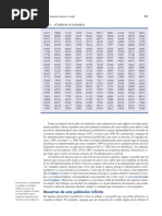 Tabla Numeros Aleatorios