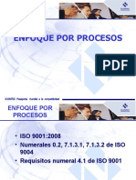 Enfoque Procesos Icontec