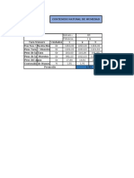 Calculo Corte Directo y Humedad Suelos 2