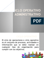 Ciclo Operativo Administrativo