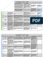 Robelia - Teacher Toolkit