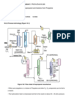 Flow Diagram of Isopropyl Alcohol