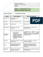 Cuadro Comparativo Bipartidismo