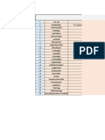 Data Dictionary - Carprices