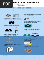 RENGEL SHIELAMAY Sec3 Infographic