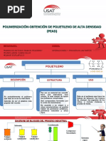 Obtención de Polietileno de Alta Densidad (Pead)