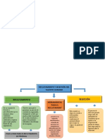 Qué y para Que Se Realiza El Reclutamiento