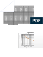 Excel Suelos Granulometria