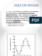 Clase 9 - Diagrama de Masas