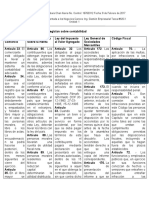 Ordenamientos Que Legislan Sobre Contabilidad