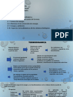 NOTAS 1 Termodinamica PDF