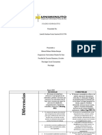 Cuadro Comparativo Psicologia Social Actividad 2