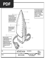 04-02. Parts of Flat Iron