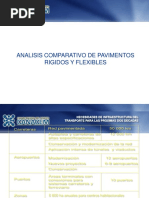 Analisis Comparativo de Pavimentos Rigidos y Flexibles