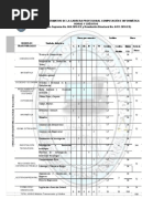 Itinerario Formativo Transversal 2010