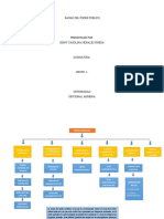 Mapa Conceptual Rama Judicial