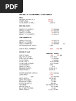 Side Wall of Screen Chamber & Grit Chamber Data