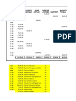 Date Cash Equipment Accounts Receivable Office Supplies Furniture & Fixtures Accounts Payable