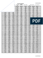 Tabla Factores Financieros